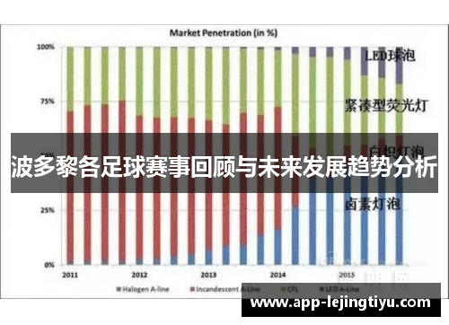 波多黎各足球赛事回顾与未来发展趋势分析