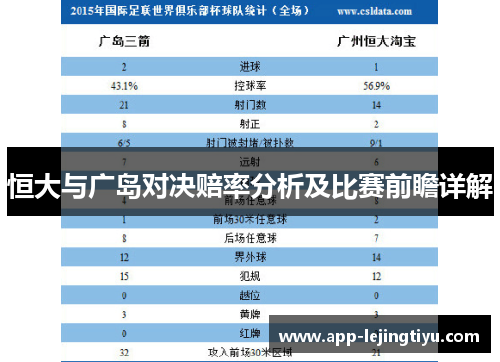 恒大与广岛对决赔率分析及比赛前瞻详解