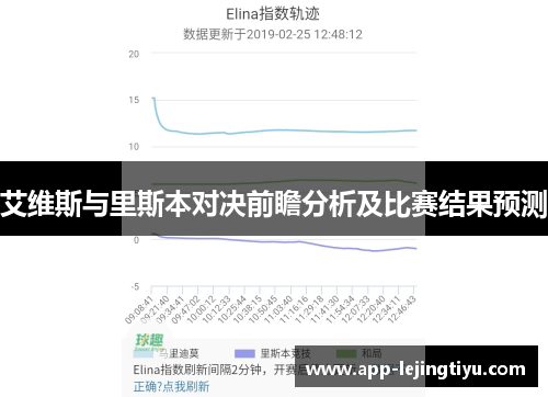 艾维斯与里斯本对决前瞻分析及比赛结果预测